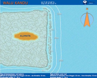 Walu Kandu